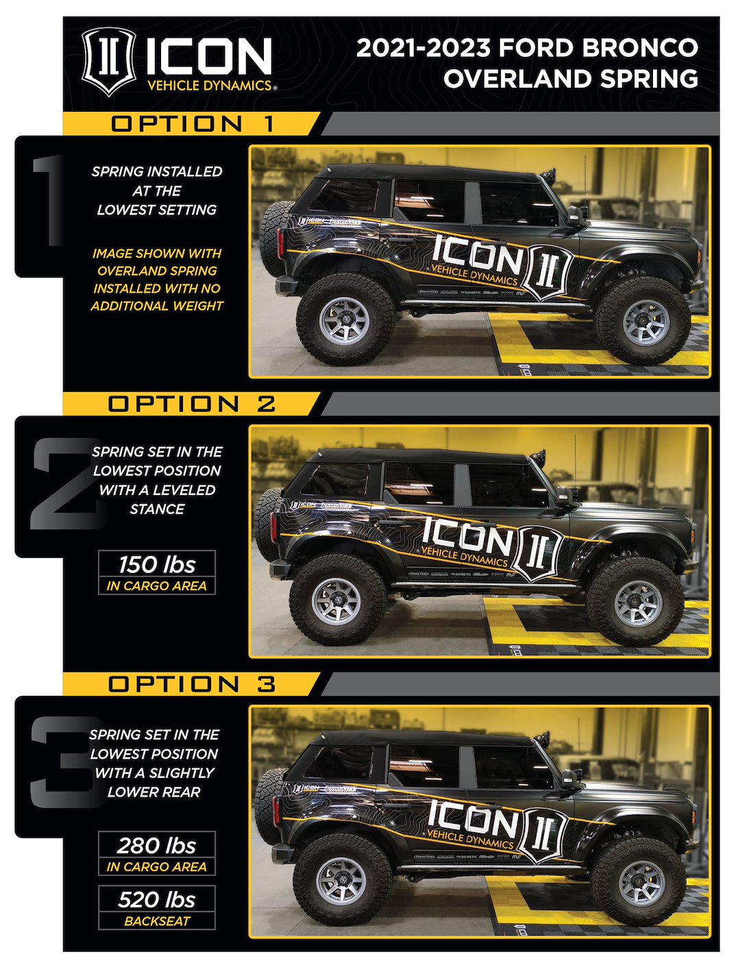 Icon Vehicle Dynamics 48711C Vehicle Specific 2.5 Rear Strut Coilover