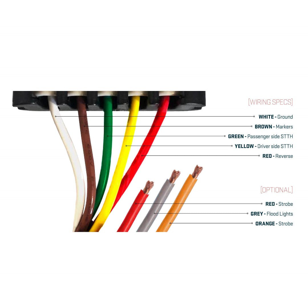 Magnum 56011 Modular Headache Rack Harness