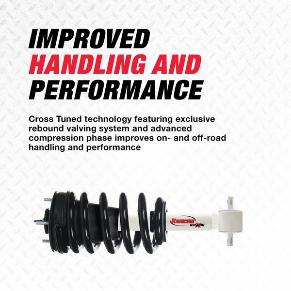 Rancho RS551784 Loaded Suspension Shock