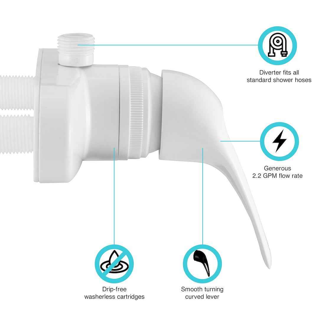 Dura Faucet Shower Valve - 4 in Centers, White – DF-SA150-WT