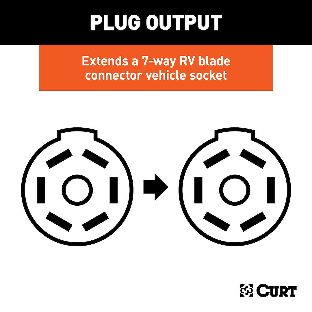 Curt 57727 Trailer Wiring Connector Adapter - image 3