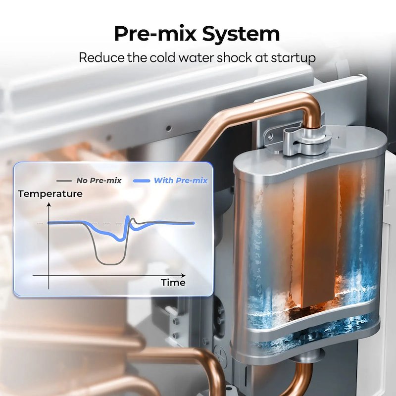 Fogatti INSTASHOWER ULTRA Tankless RV Water Heater 3.9 GPM 66,000 BTU LP Gas – image 3