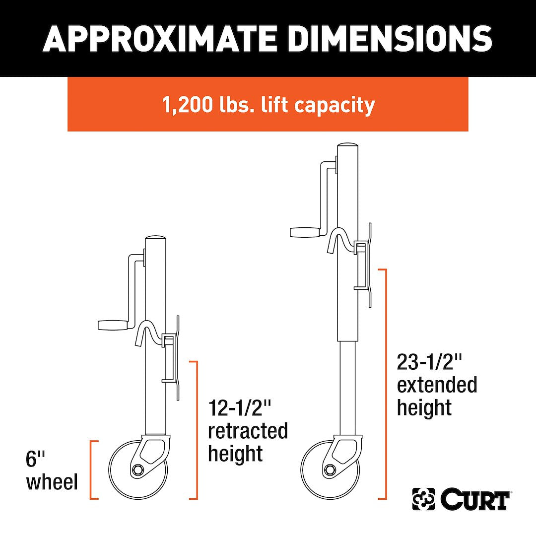 CURT 10 Inch 1200 Pound Trailer Tongue Jack (28112)