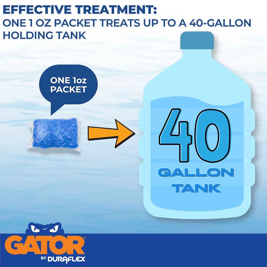 Duraflex 21888 Gator PowerPod Fresh-Scent Tank Treatment, Four-Pack