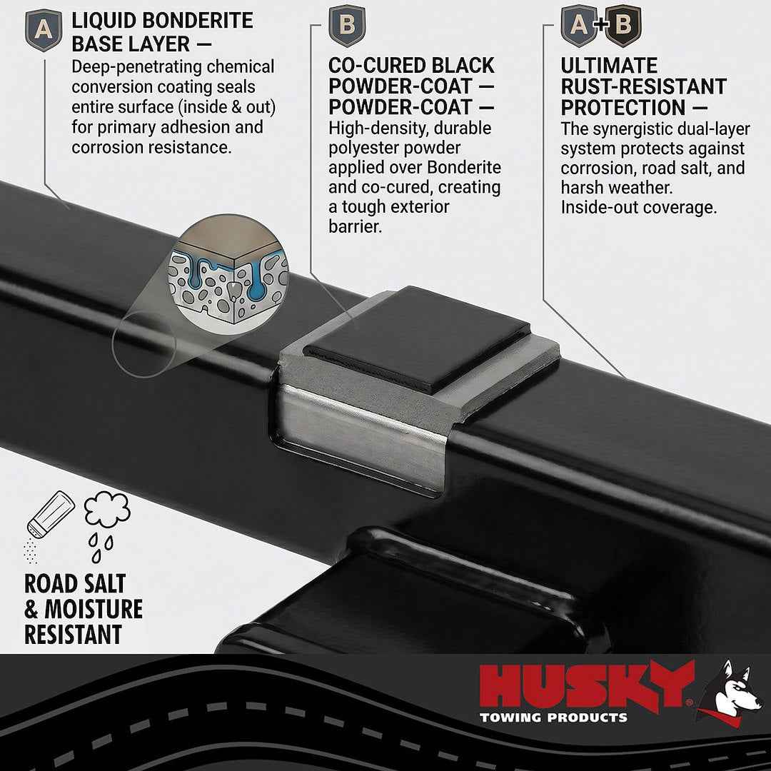 Husky Towing 69616C Class III Rear Receiver Hitch, Round Tube