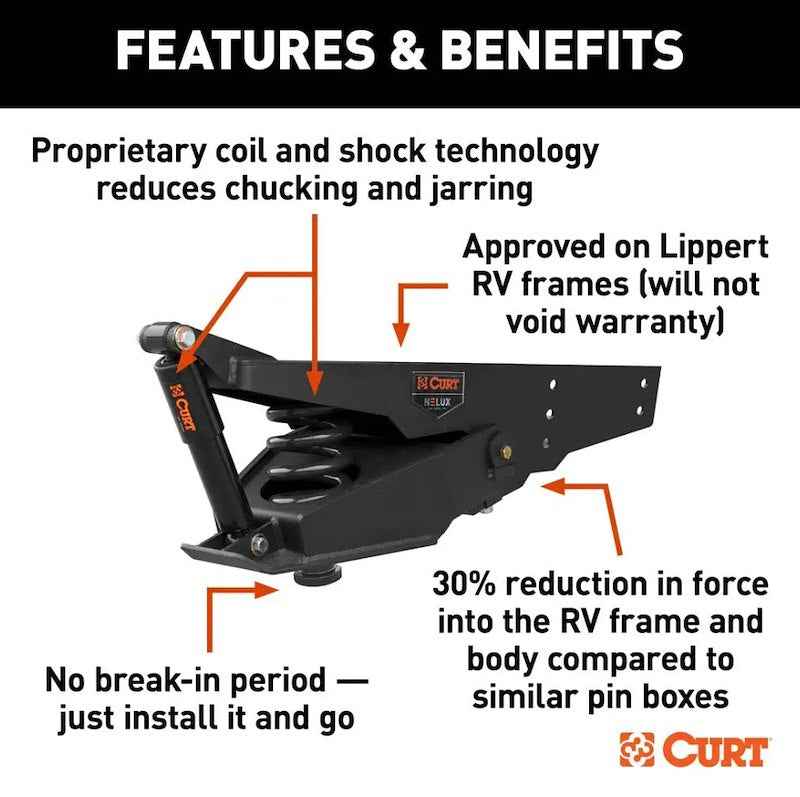 CURT 2024044569 Helux Air-Ride Gooseneck Fifth Wheel Trailer Hitch Pin Box – image 3