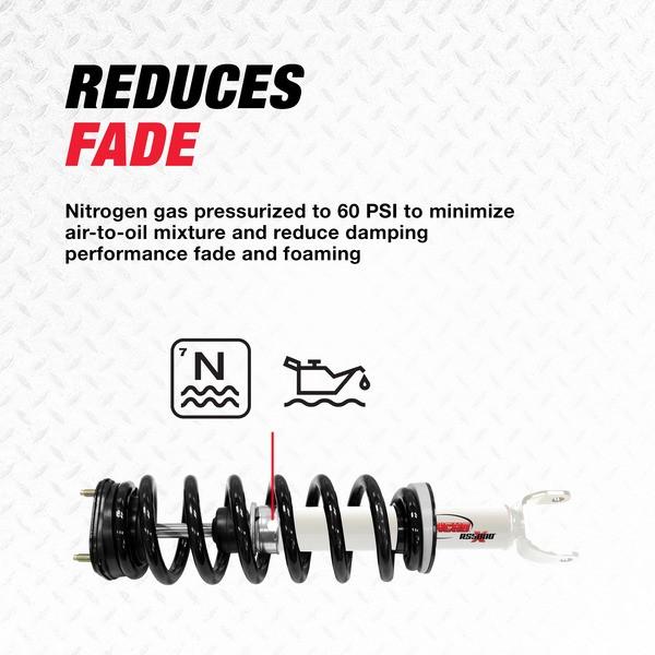 Rancho RS551784 Loaded Suspension Shock