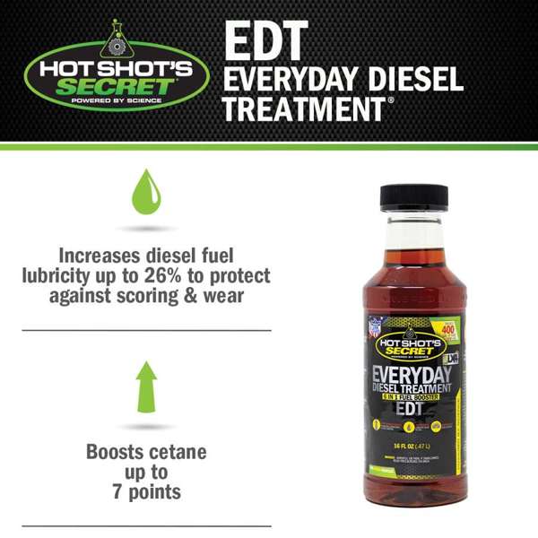 Hot Shot's Secret/ Lubrication Specialties Hssedt16z Fuel Additive - image 2