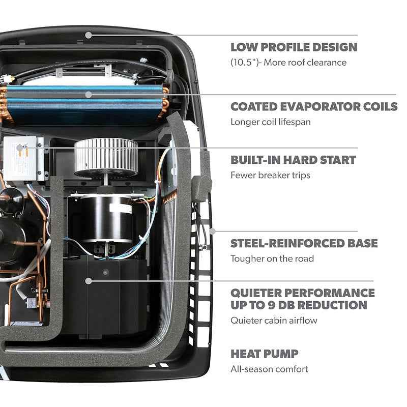 Dometic FJX5557EHPBKCS FreshJet 5 Rooftop RV A/C with Heat Pump 15000 BTU – image 5