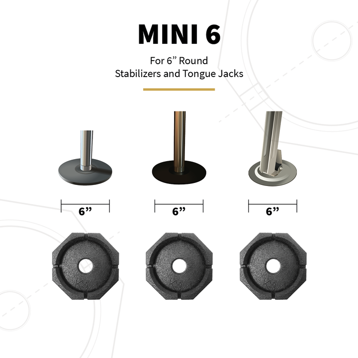 SnapPad Mn6sp1 Permanent Pad for RV Jack Foot