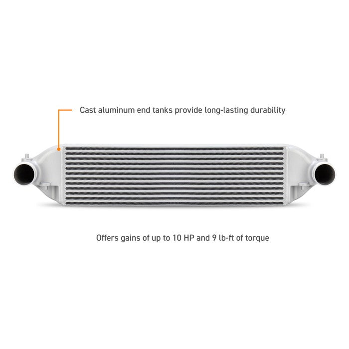 Mishimoto Mmint-Ctr-23kslbk Civic Type R Performance Intercooler Package