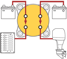 Blue Sea 5510e-Bss Battery Selector Switch - image 5
