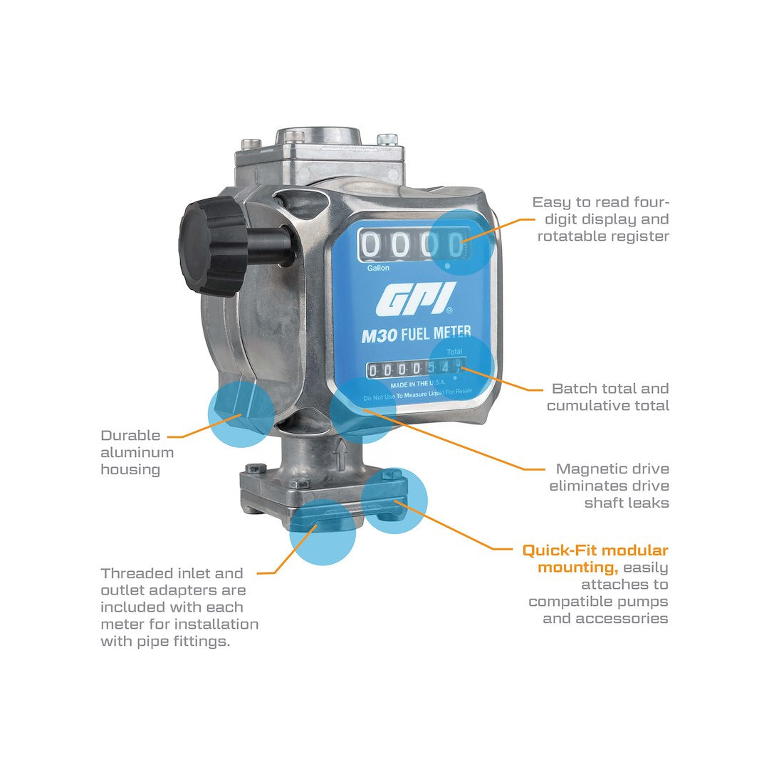 GPI 165100-01 Liquid Transfer Meter