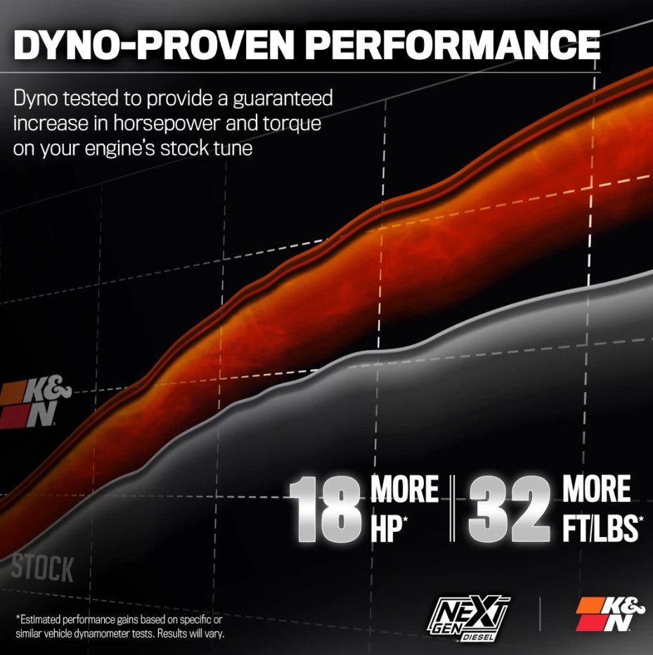 K&N 50-2600d NextGen Diesel Dryflow Intake System