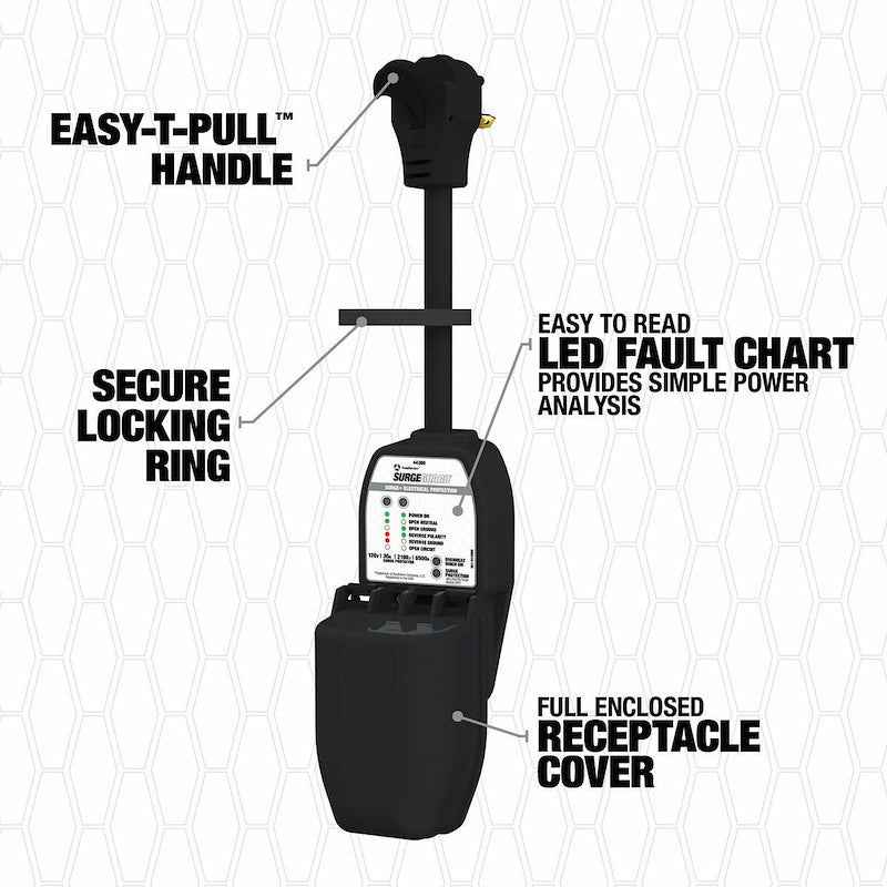 SouthWire Corp 44380 Surge Guard Portable RV Surge Protector, 30 Amp – image 2