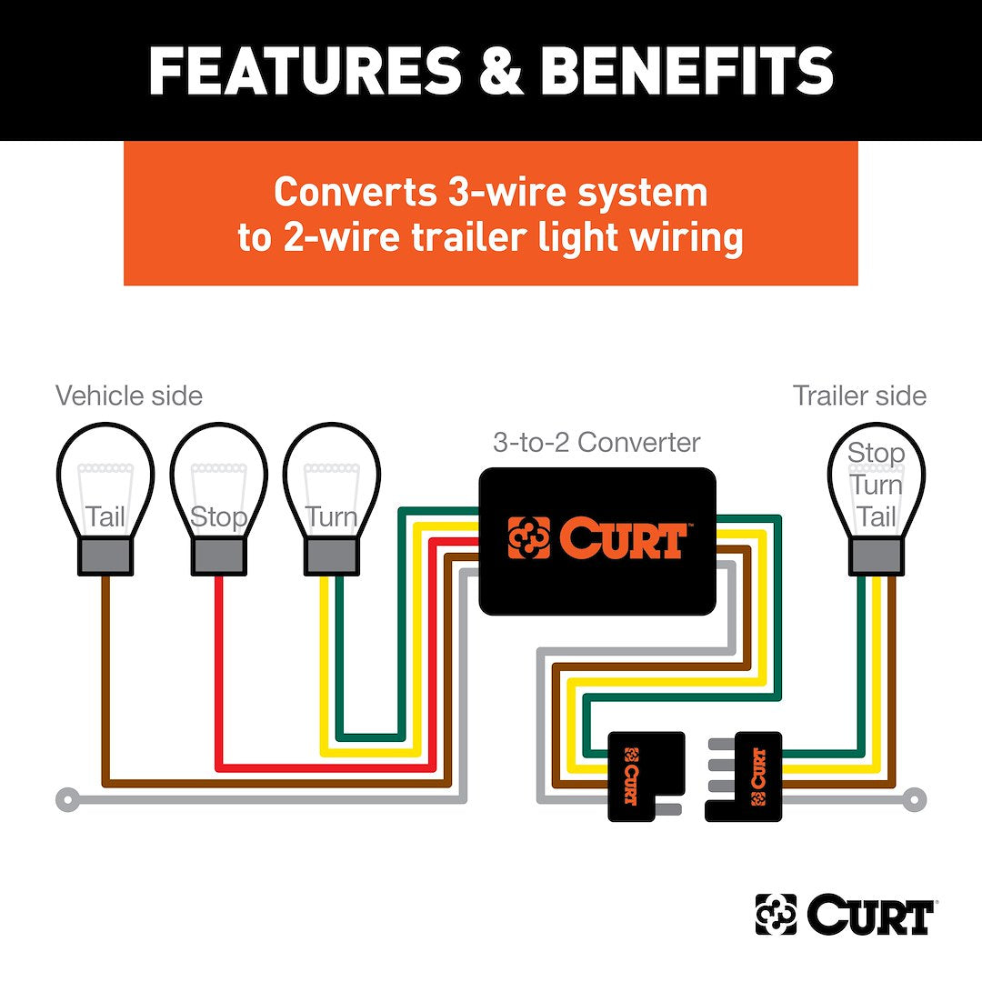 Curt 56130 Tail Light Converter - image 3