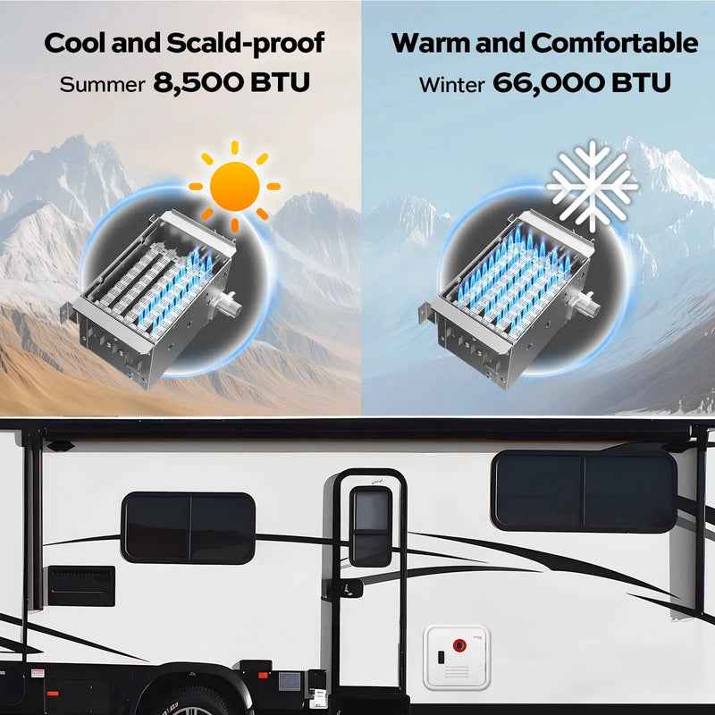 Fogatti FS10B1S InstaShower 3.6 GPM LP Tankless RV Hot Water Heater, On-Demand – image 3