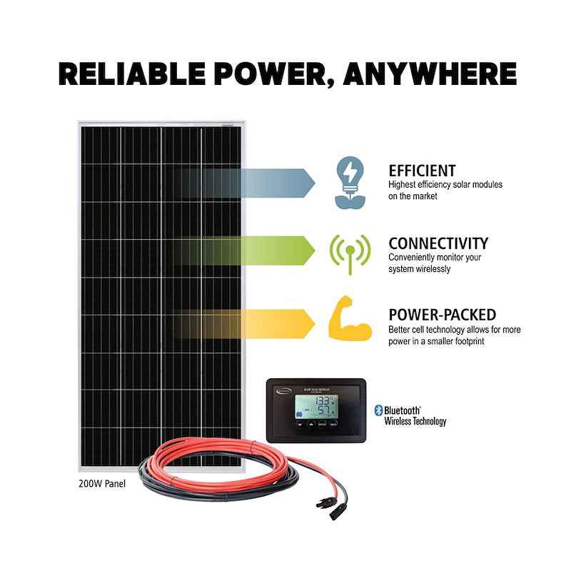 Go Power SOLAR EXTREME 600W Solar System 3×200W Panels & 3000W Inverter – image 7