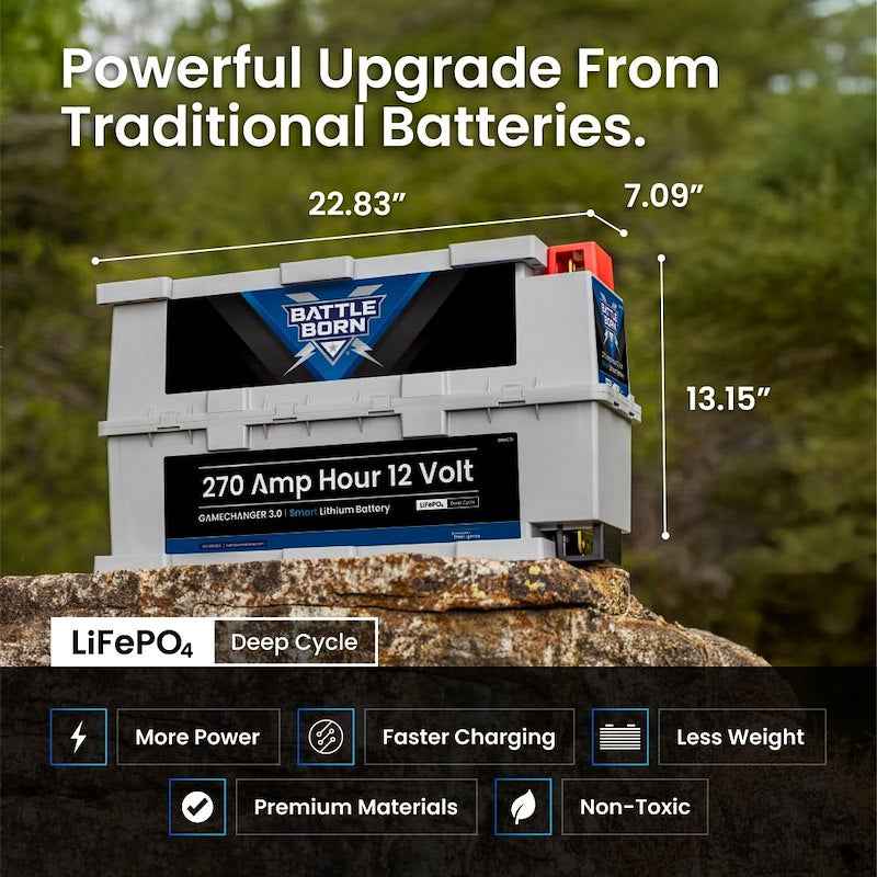 Battle Born Batteries BBGC3I 12V GC3 Lithium Deep Cycle RV Battery 270Ah Smart LiFePO4 – image 6