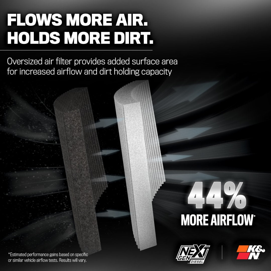 K&N 50-3101d NextGen Diesel Dryflow Intake System