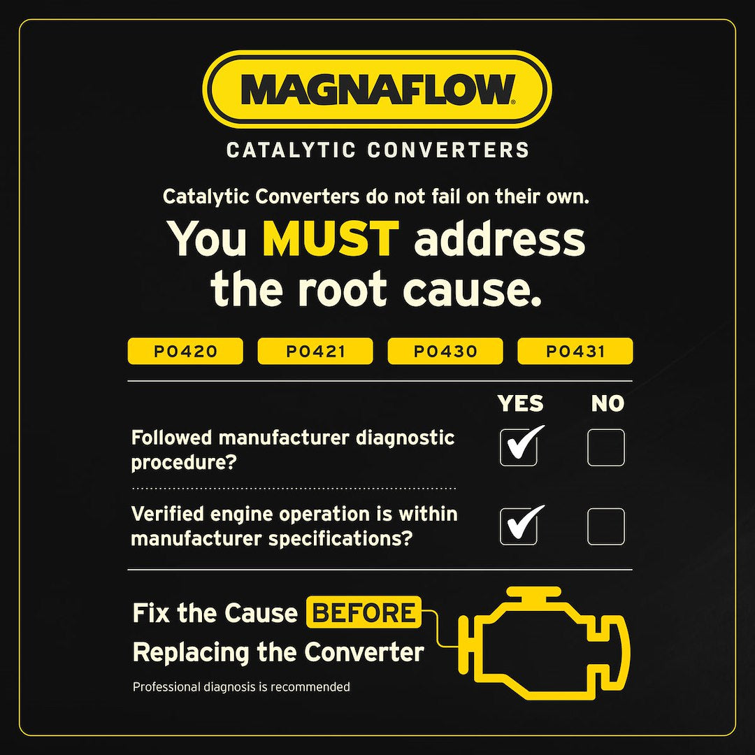 MagnaFlow 6511128 California Grade Catalytic Converter