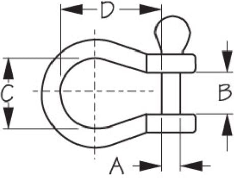 Sea Dog 147058-1 Anchor Shackle, Bow Style
