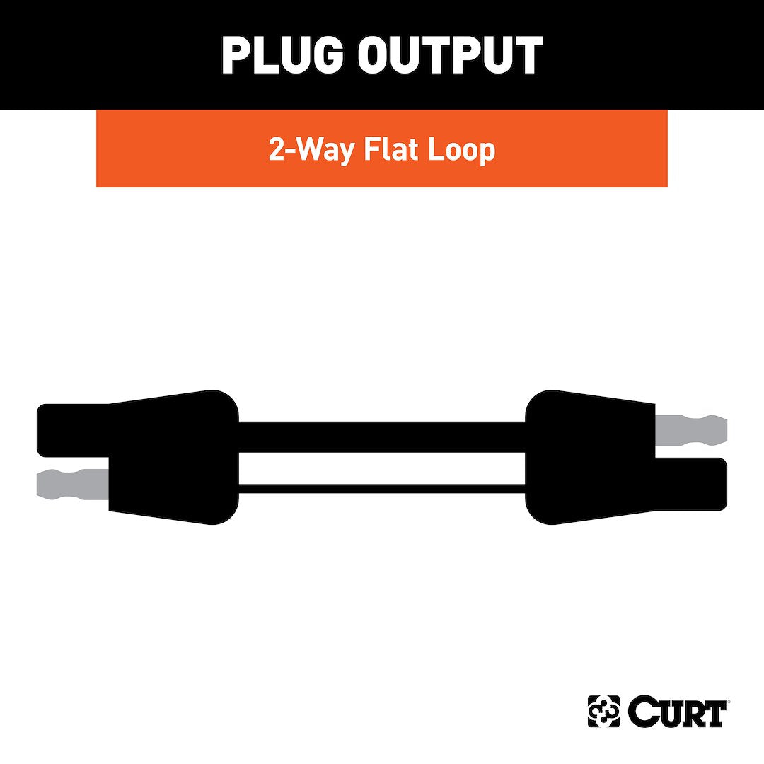 CURT Semi-universal 2 Flat Trailer Wiring Connector (58020)