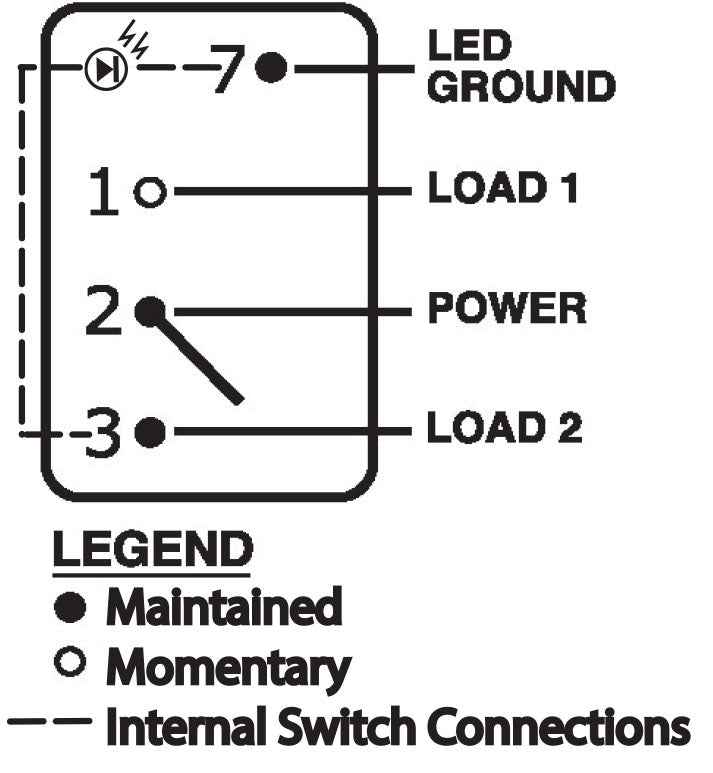 Blue Sea Rocker Switch - 12V/24V – 8233-BSS