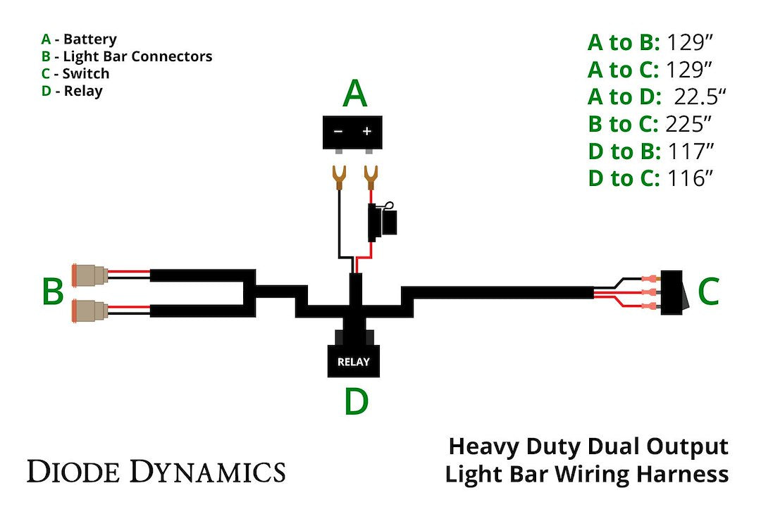 Diode Dynamics Dd4045 Stage Series Heavy-Duty Light Harness