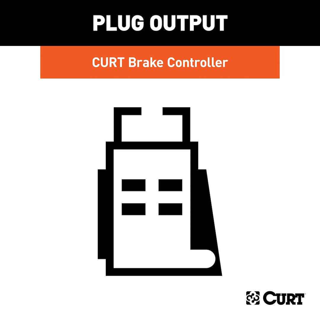 CURT Brake Harness - Palisade/Santa Cruz/Telluride – 51529