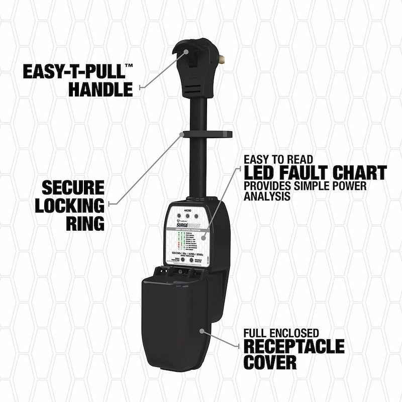 SouthWire Corp 44390 Surge Guard Portable RV Surge Protector, 50 Amp – image 3