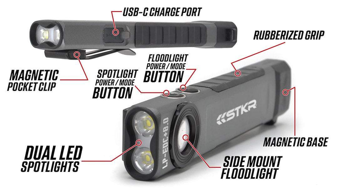 STKR Concepts 14270 LP-EDC+ 8.0 Pocket Flashlight