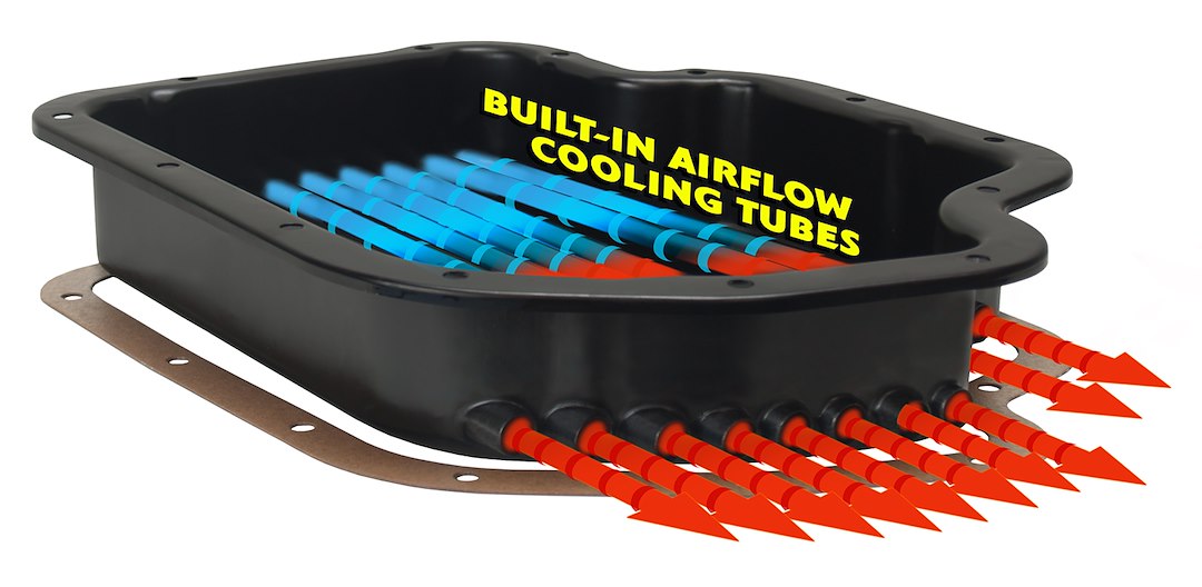 Derale 14201 TH400 Transmission Oil-Pan Upgrade - image 3