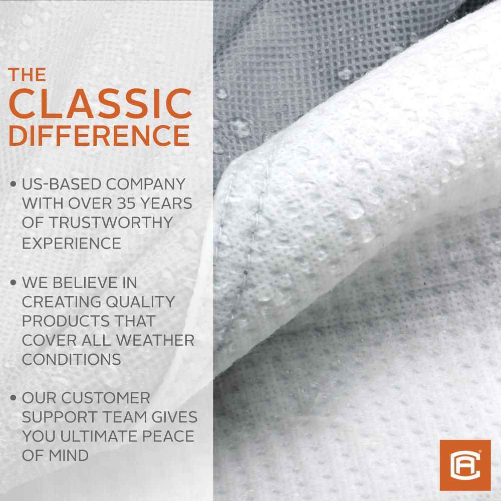 Classic Accessories Travel Trailer Cover - 20 To 22 ft – 73263