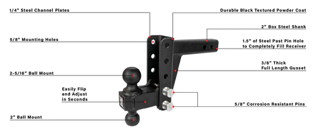 Bulletproof Hitches Md204 Trailer Hitch Ball Mount - image 9