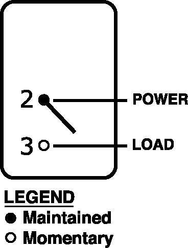 Blue Sea 8231-Bss Multi Purpose Switch - image 5