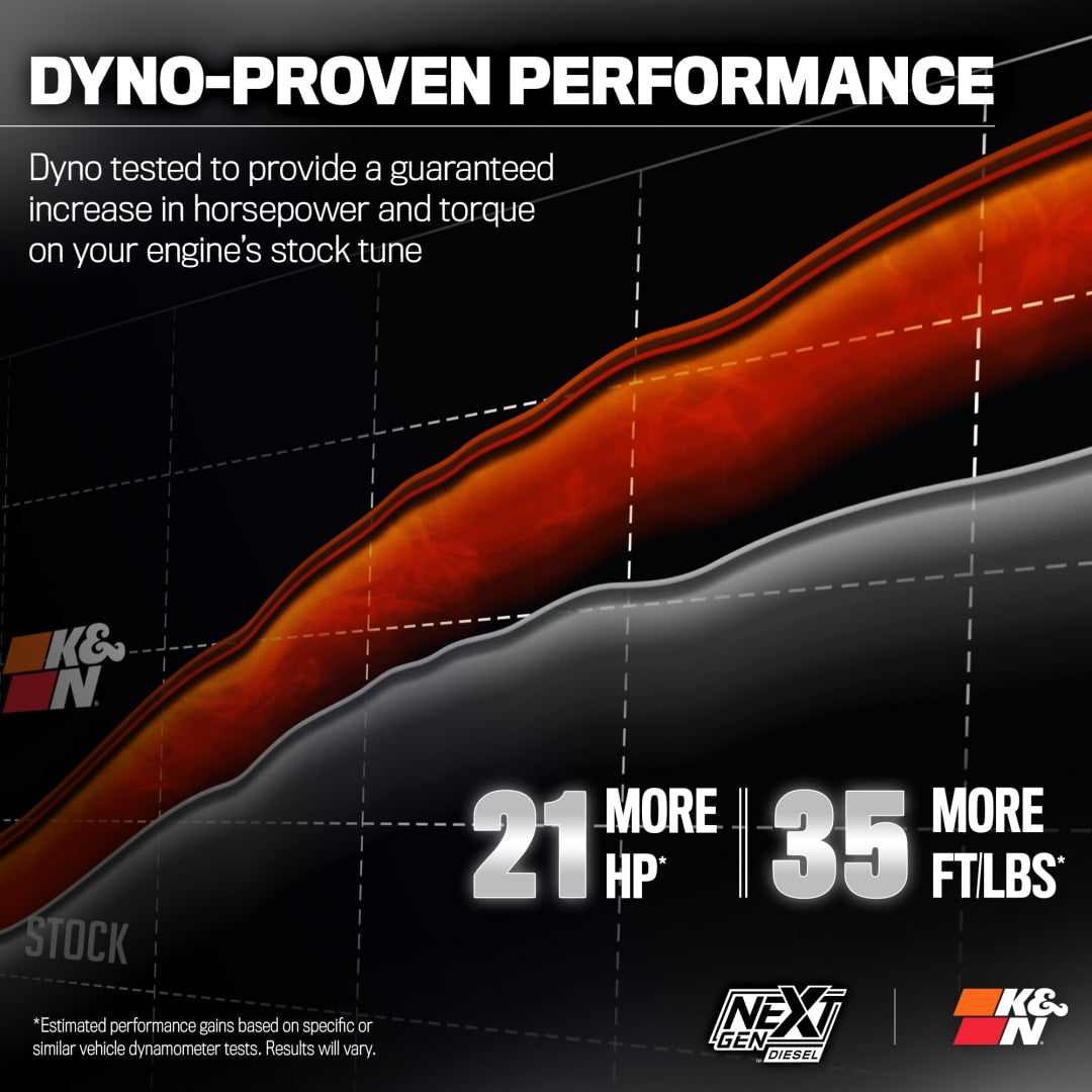 K&N 50-3101d NextGen Diesel Dryflow Intake System