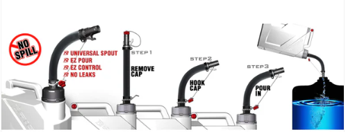 STKR Concepts 14209 EZ3 Liquid-Storage Combination