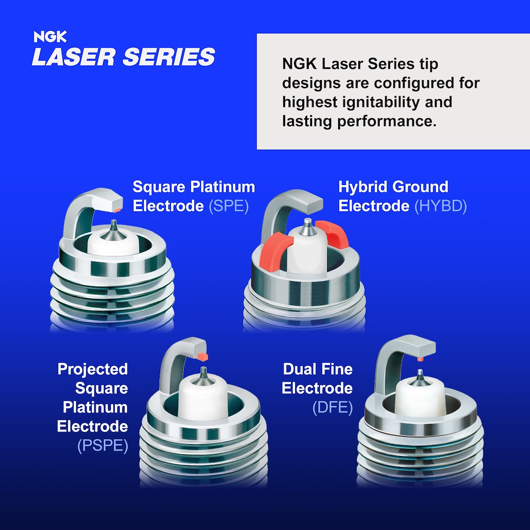 NGK 9723 SILZKR7B11 Laser Iridium Spark Plug Set
