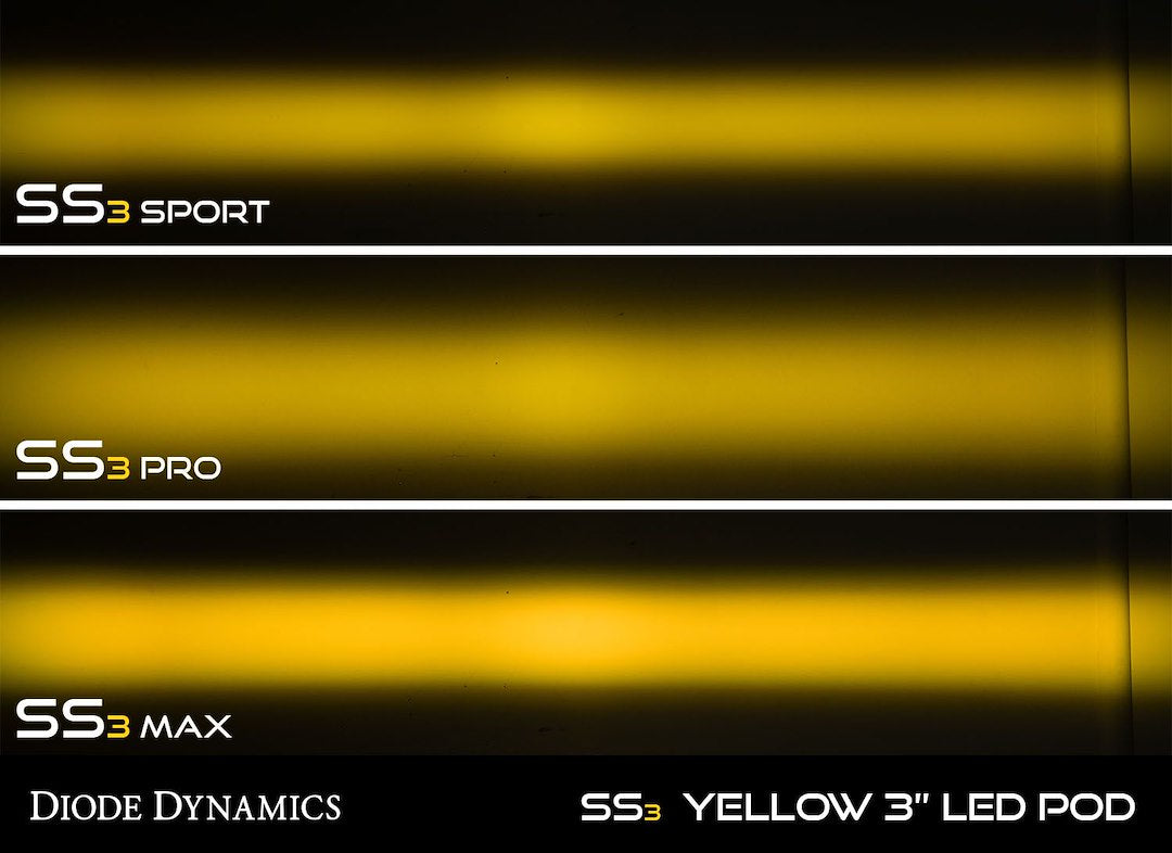 Diode Dynamics DD6910P SS3 Max Amber Fog Pod Kit