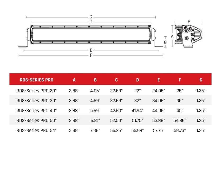 Rigid Lighting 20 in Spot Light Bar – 882213