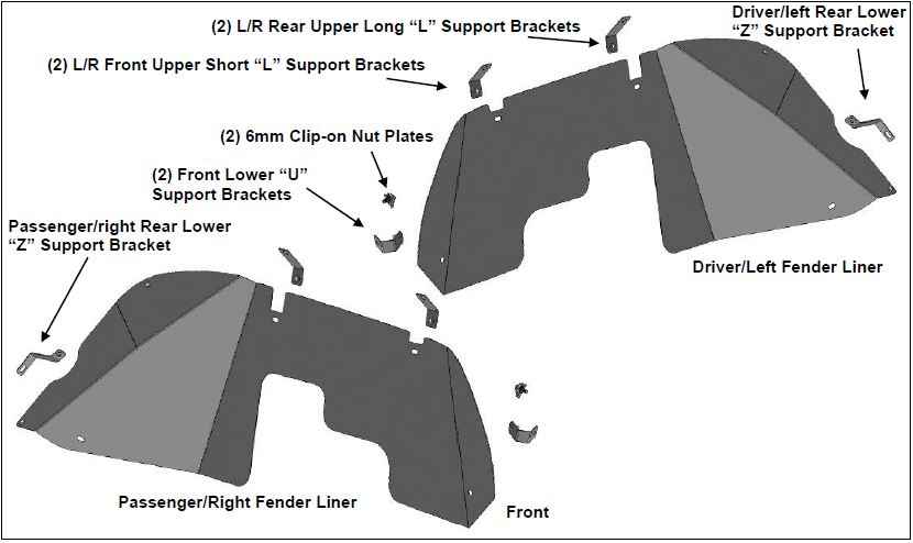 Black Horse TFFJL4F Rear Aluminum Fender Flares, Textured Black Pair - image 5