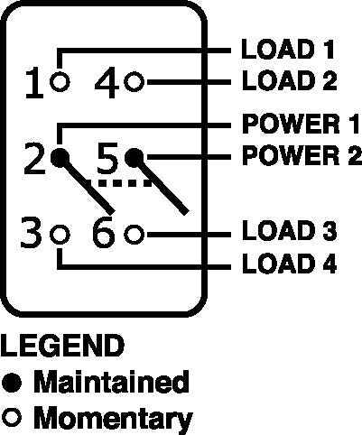 Blue Sea Rocker Switch - 12/24V – 8222-BSS