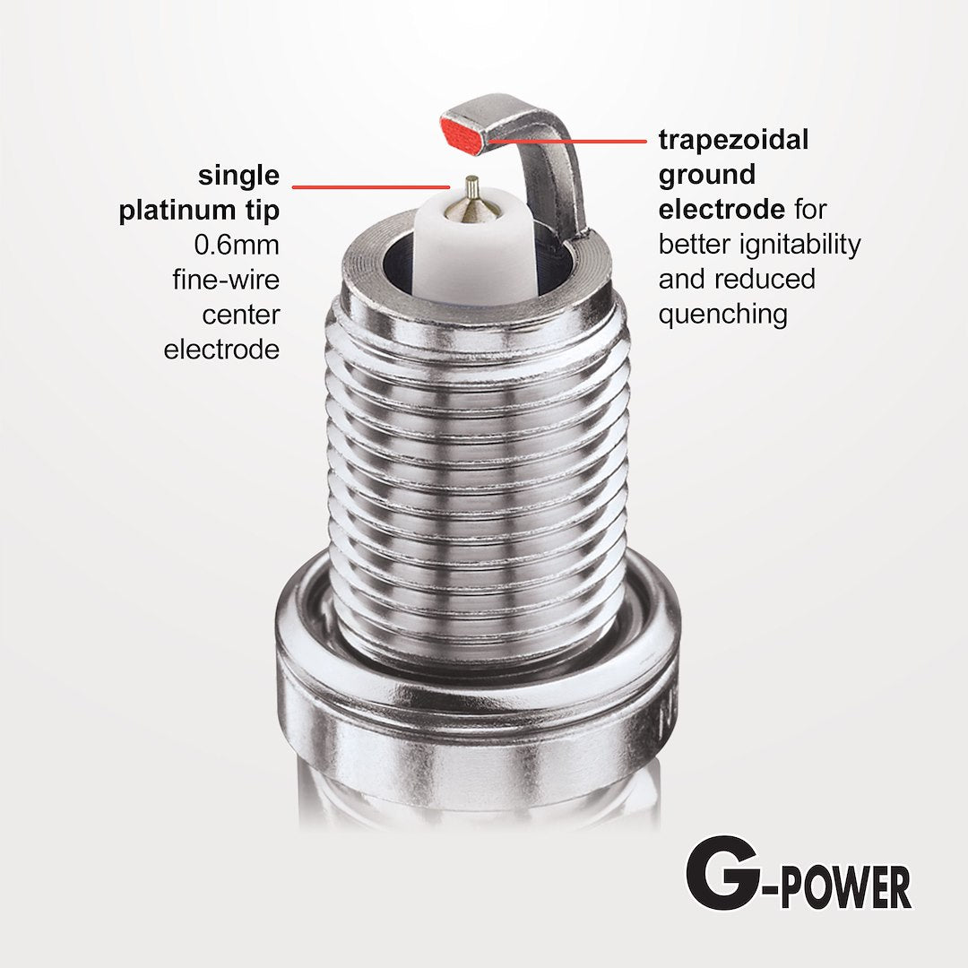 NGK 94017 LZKR6AGP-E G-Power Spark Plug Set