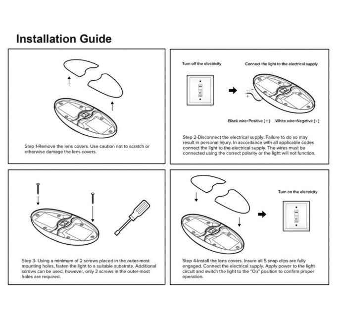 Creative Products 18-LED Interior Ceiling Light - 13.5V – 0016045CW