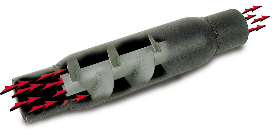 Moroso Performance 94050 Exhaust Muffler
