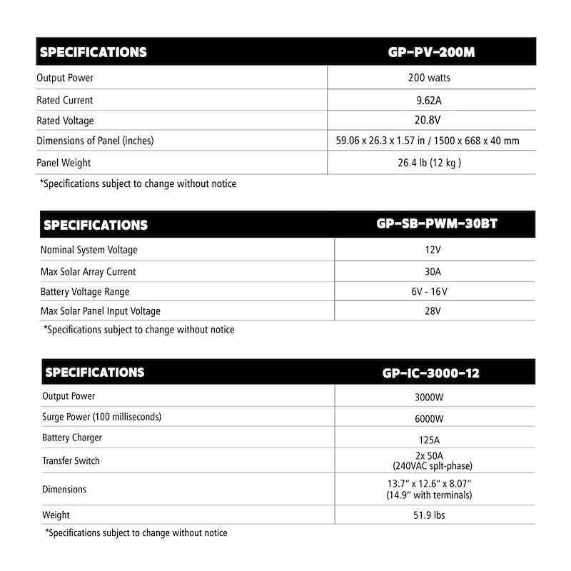 Go Power SOLAR EXTREME 600W Solar System 3×200W Panels & 3000W Inverter – image 9