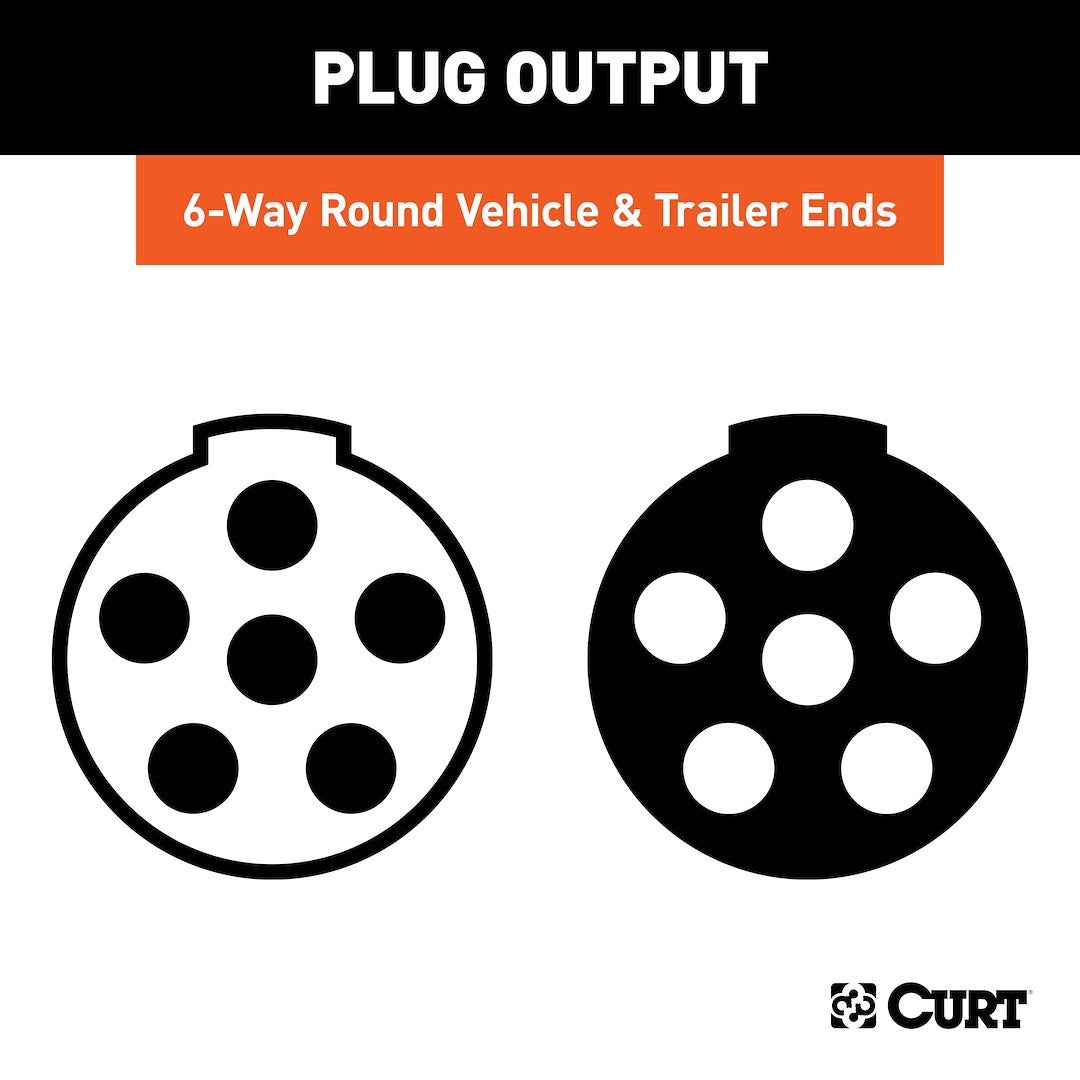 CURT 6-Way Round Wiring Plug & Socket - Metal – 58092