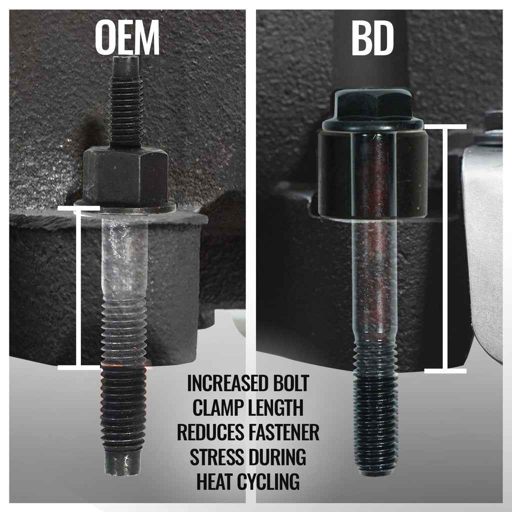 BD Diesel 1041467 POR 15 Manifold with Independent Shield Mounts