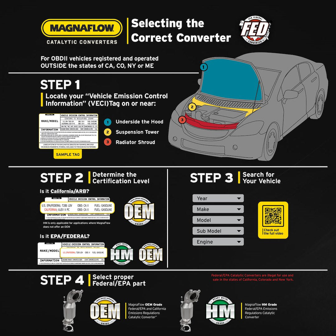 MagnaFlow 280117 OEM Grade Direct-Fit Catalytic Converter